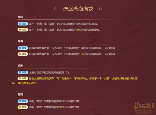 《梦幻西游》龙宫雨天战力强化