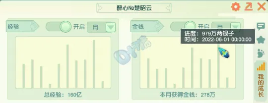《梦幻西游》暑假回归物理门派大唐攻略
