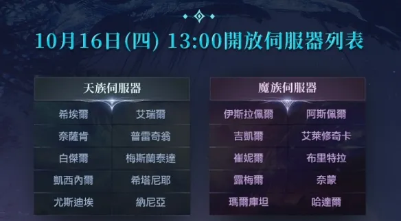 《永恒之塔2》台服韩服服务器与角色名抢占攻略