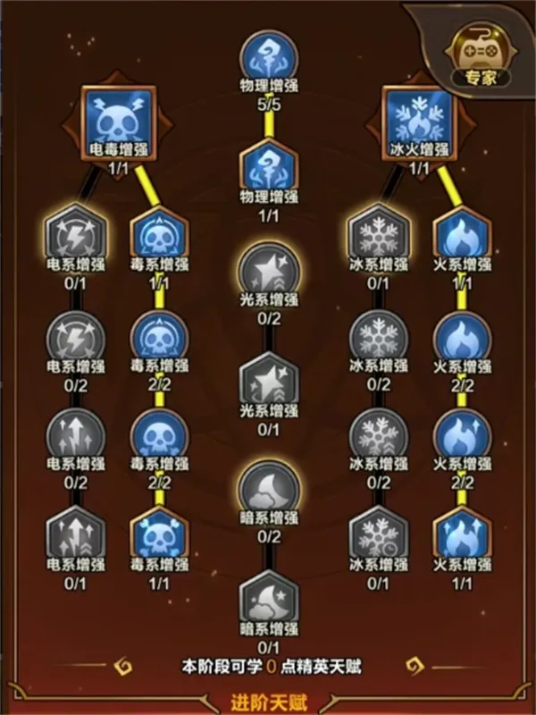 《剑与黎明》毒克关卡5