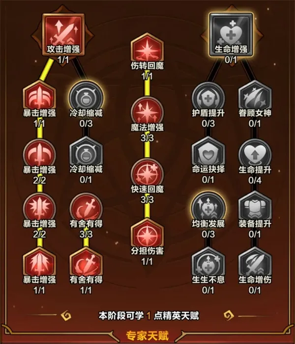 《剑与黎明》火系玩法及技能选择推荐