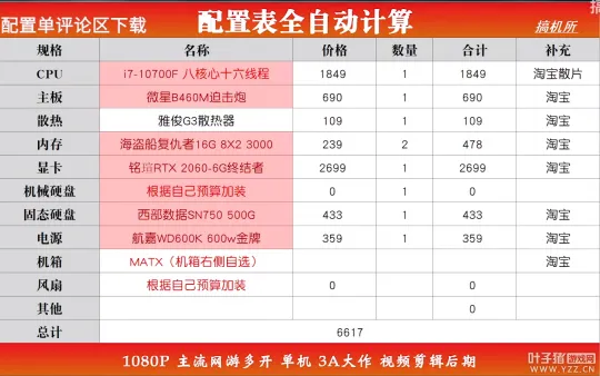 《梦幻西游》电脑版多开神机推荐