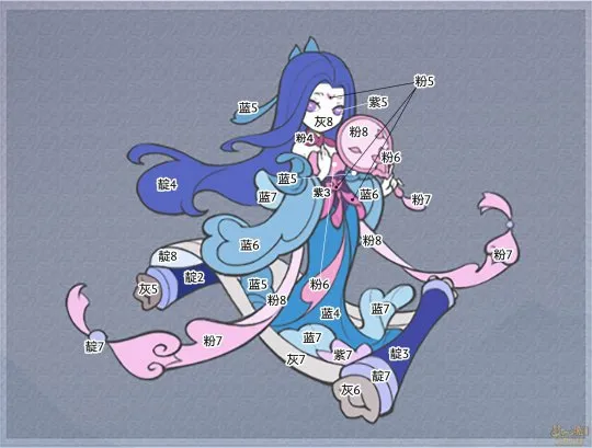 《梦幻西游》山河社稷图