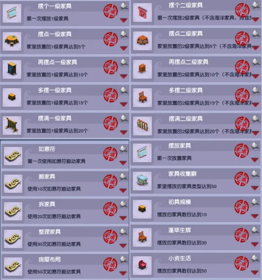 《梦幻西游》小驴党福利-快速成就获取最终章