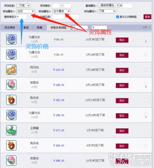 《梦幻西游》十月大改后市场经济分析