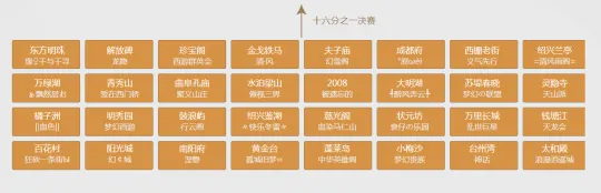 《梦幻西游》新资料片赚钱攻略