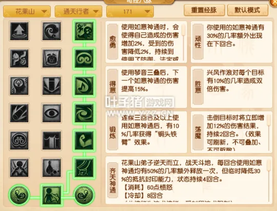 《梦幻西游》2021年花果山经脉调整