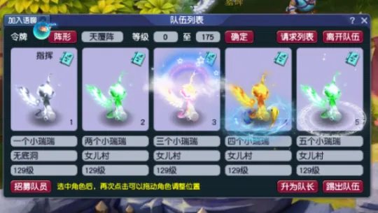 《梦幻西游》五开各等级优劣势分析