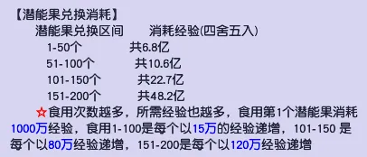 《梦幻西游》揭秘人魔仙属性差距