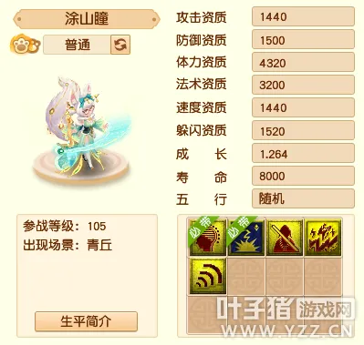 《梦幻西游》涂山瞳降临全服-数据解析出奇制胜技能效果