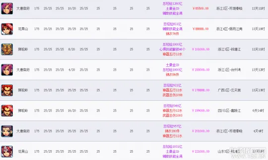 《梦幻西游》百区平转将至