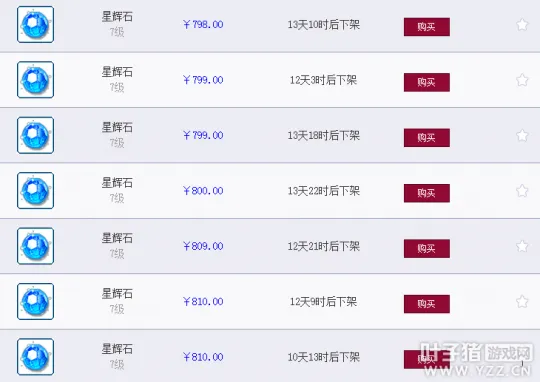 《梦幻西游》云游道人持续出货解析