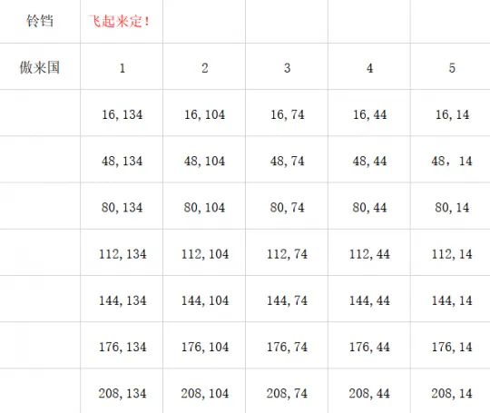 《梦幻西游》铃铛杀怪220次效率提升心得