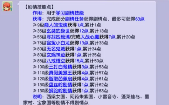 《梦幻西游》剧情技能仙灵店铺