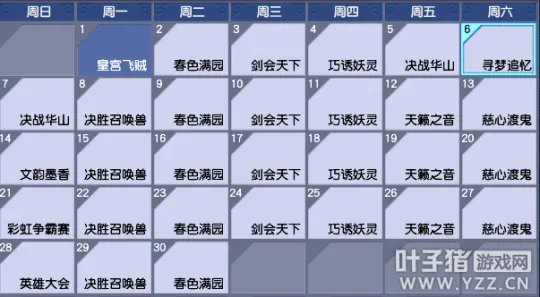 《梦幻西游》三界功绩平衡攻略