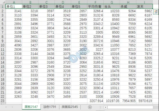 《梦幻西游》2021年10月门派大改