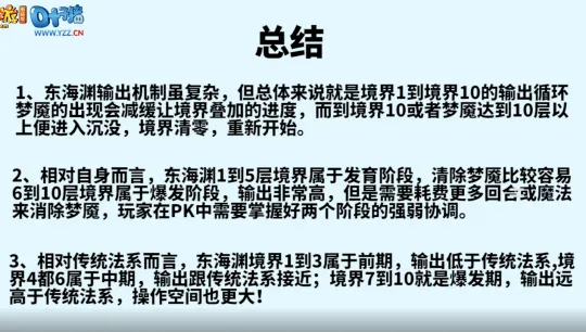 《梦幻西游》东海渊输出机制解析