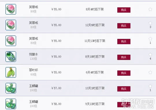 《梦幻西游》年终奖投资指南