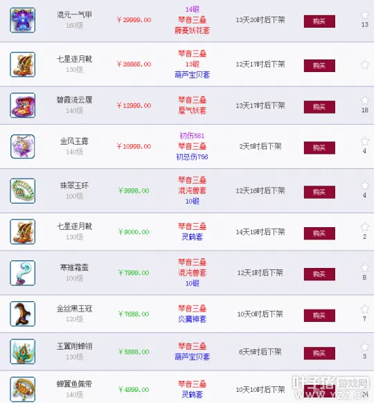 《梦幻西游》十月大改后市场经济分析