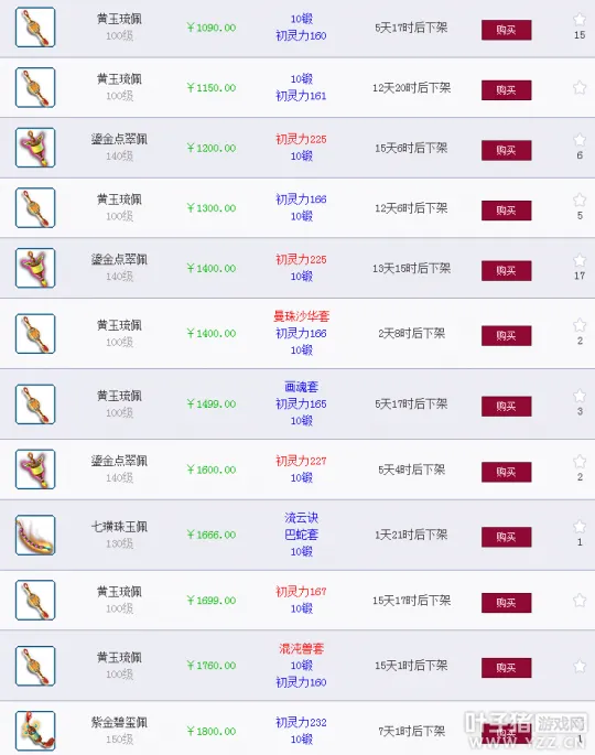 《梦幻西游》十月大改后市场经济分析