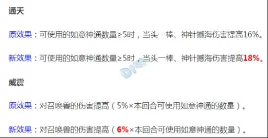 《梦幻西游》2021年10月门派大改