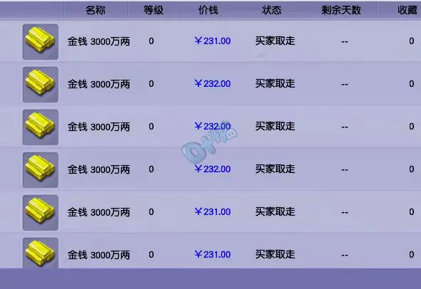 《梦幻西游》三十开大神月入2万