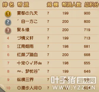 《梦幻西游》服务器推荐