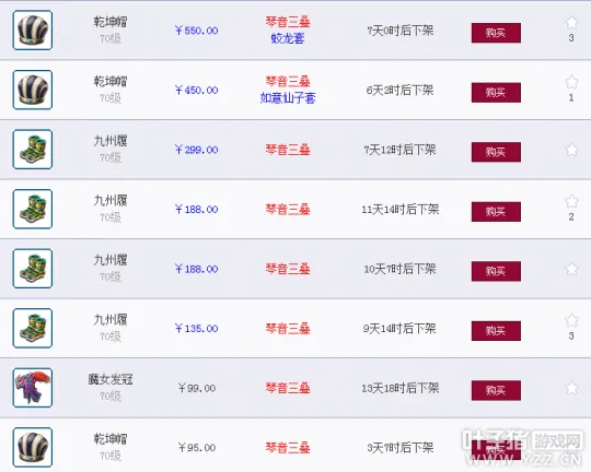 《梦幻西游》十月大改后市场经济分析