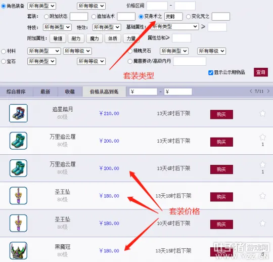 《梦幻西游》十月大改后市场经济分析