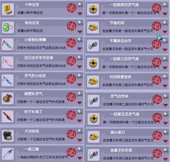 《梦幻西游》小驴党福利