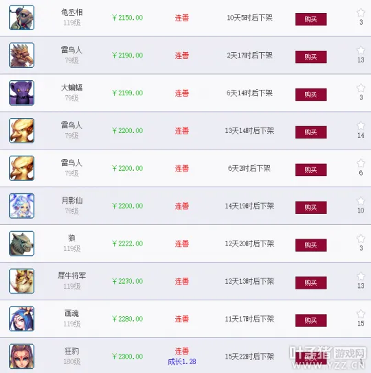 《梦幻西游》大区推荐