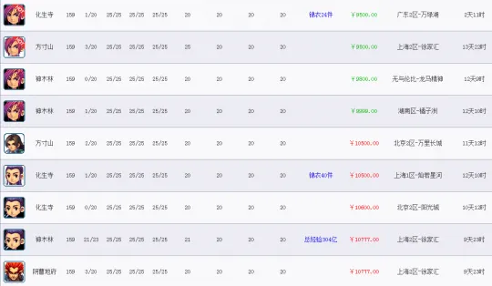 《梦幻西游》159五开攻略