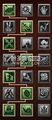 《梦幻西游》2021年天机城经脉调整