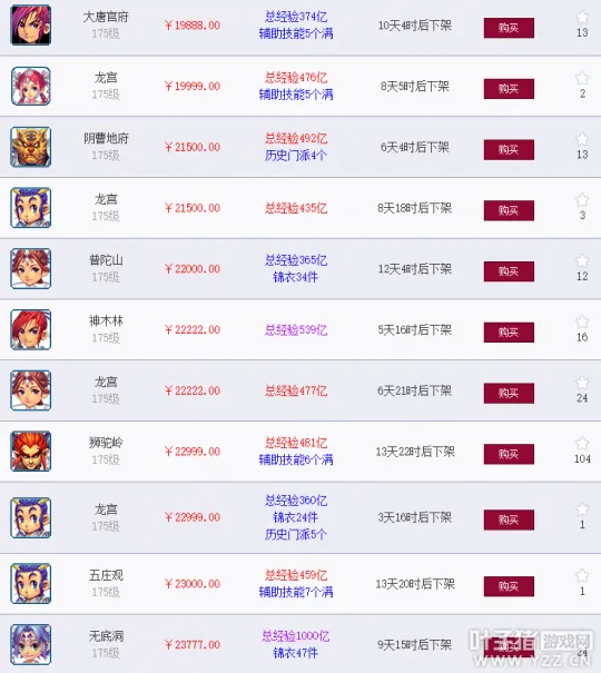 《梦幻西游》大区推荐