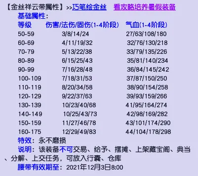 《梦幻西游》暑假活动第一阶段指南