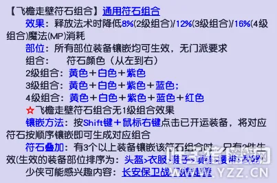 《梦幻西游》强基攻略