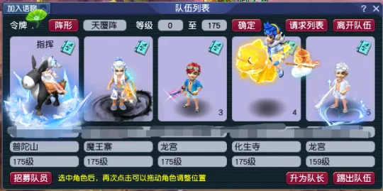 《梦幻西游》五开各等级优劣势分析