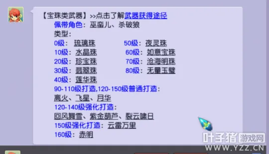 《梦幻西游》武器造型转换规则详解