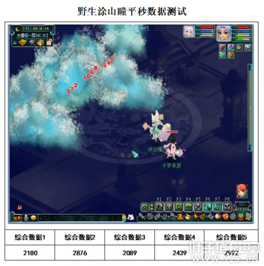 《梦幻西游》涂山瞳降临全服