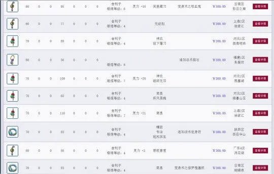 《梦幻西游》垃圾宝石妙用