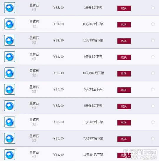 《梦幻西游》年终奖投资指南