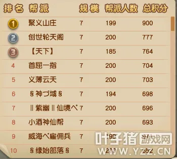 《梦幻西游》大区推荐