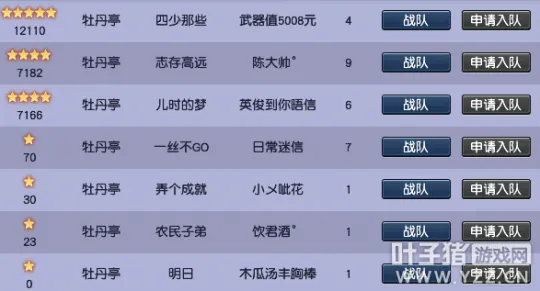 《梦幻西游》大区推荐