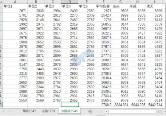 《梦幻西游》2021年10月门派大改