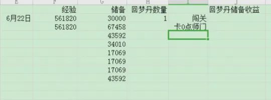 《梦幻西游》129级玩家回流礼包详解