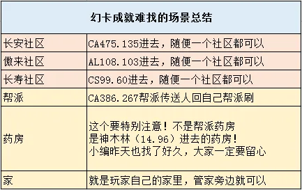 《梦幻西游》百变幻卡成就攻略