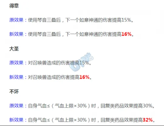 《梦幻西游》2021年10月门派大改