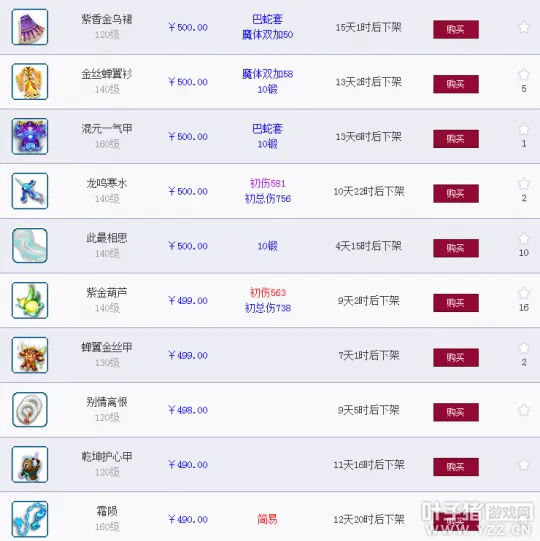 《梦幻西游》十月大改后市场经济分析