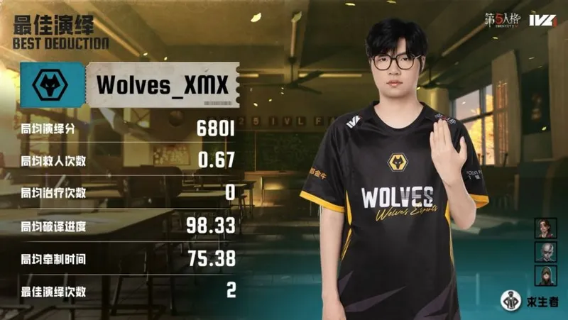《第五人格》IVL秋季赛成都Wolves完美配合击败MRC