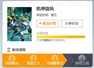 《机甲旋风》玩家投稿揭秘cos服制作历程